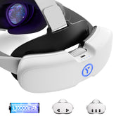 YOGES VR Y13 10000mAh Detachable Magnetic Battery Head Strap for Meta Quest 3 & Meta Quest 3S
